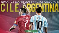 Cile vs Argentina (Bola.com/Samsul Hadi)