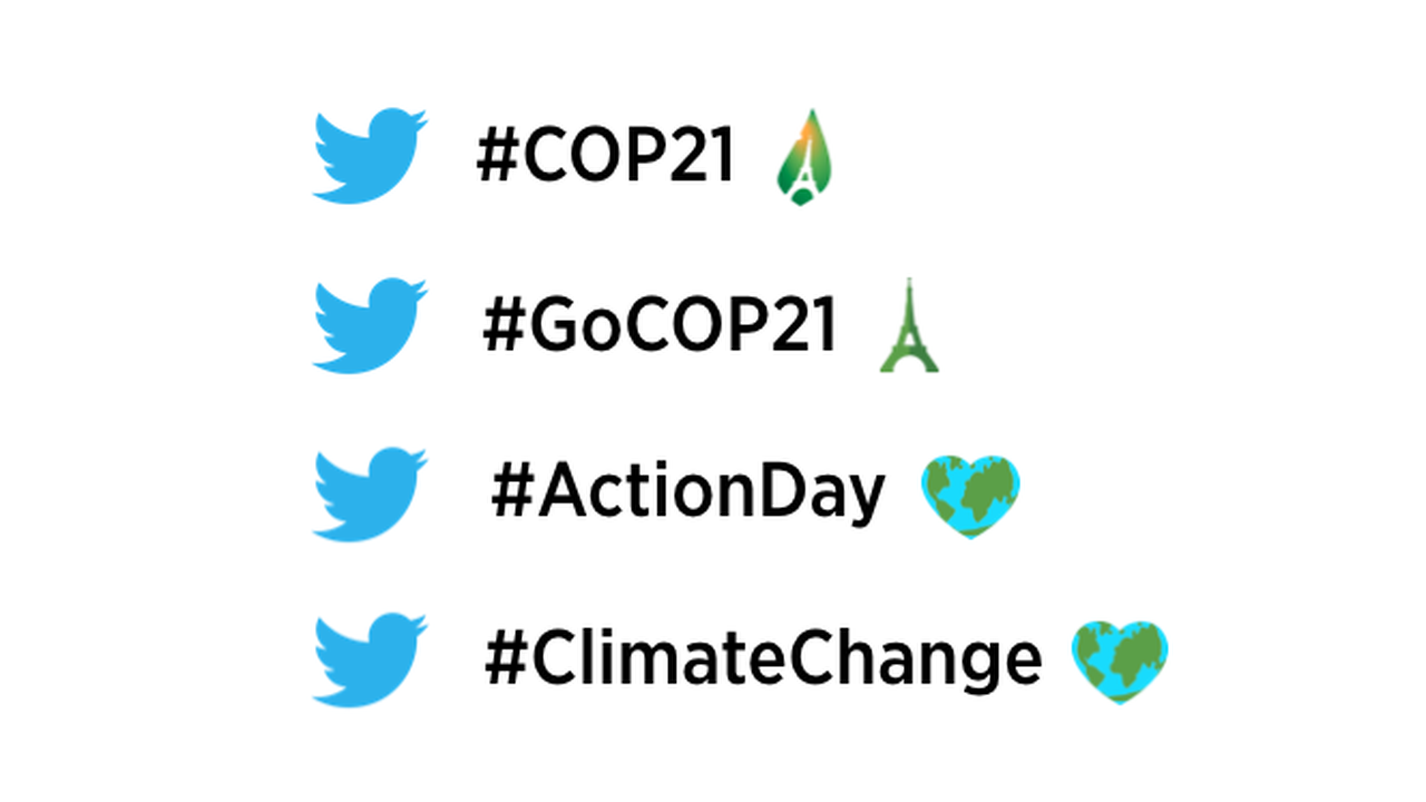 Emoji Twitter Konferensi COP21
