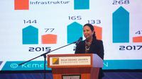Menteri BUMN Rini Soemarno.