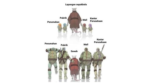 5 Meme Kenangan Masa Lalu Ini Sindir Kerusakan Lingkungan