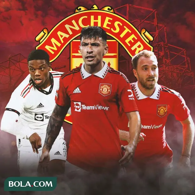 Manchester United - Tyrell Malacia, Lisandro Martinez, Christian Eriksen