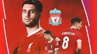 Liverpool - Ilustrasi Dominik Szoboszlai (Bola.com/Adreanus Titus)