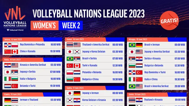 Live Streaming Women’s Volleyball Nations League 2023 Week 2 di Vidio