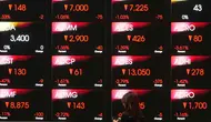 IHSG Hari Ini Merosot ke 6.301 Setelah Pengumuman MSCI