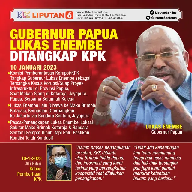 Infografis Gubernur Papua Lukas Enembe Ditangkap KPK. (Liputan6.com/Trieyasni)