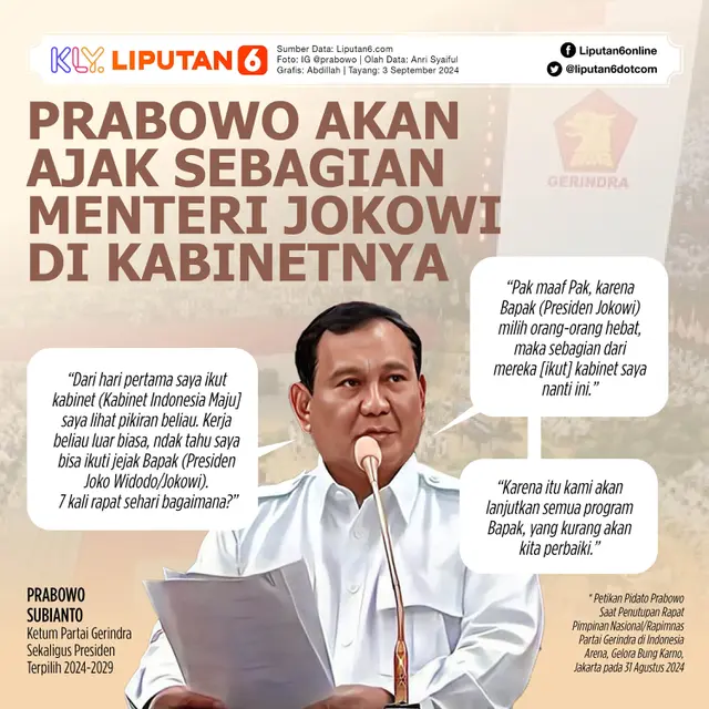 Infografis Prabowo Akan Ajak Sebagian Menteri Jokowi di Kabinetnya. (Liputan6.com/Abdillah)