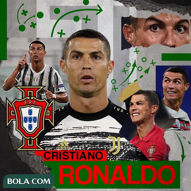 Ilustrasi Cristiano Ronaldo Portugal dan Juventus