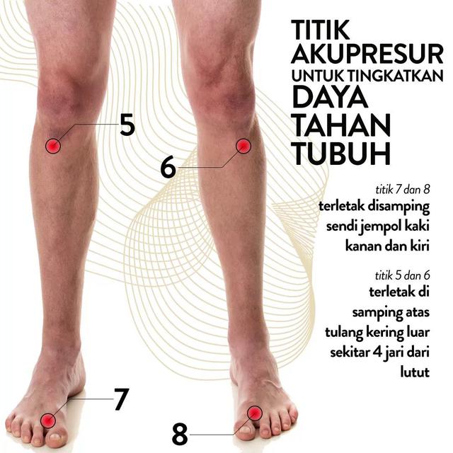 Selain Berjemur Pijat Akupresur