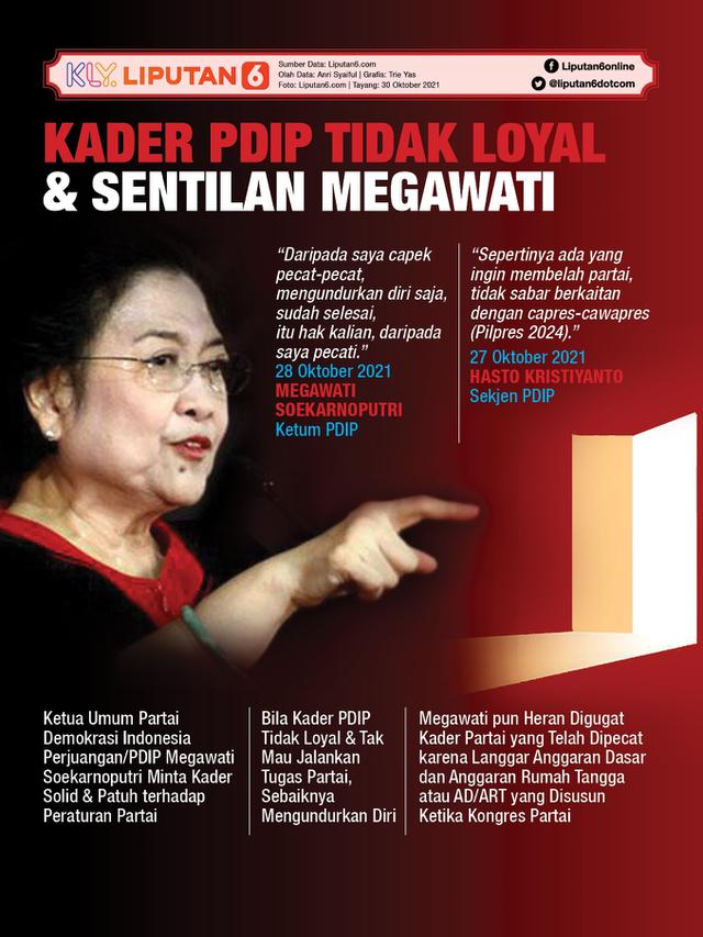 Infografis Kader PDIP Tidak Loyal dan Sentilan Megawati. (Liputan6.com/Trieyasni)