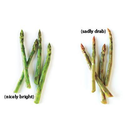 Copyright by cookinglight.com