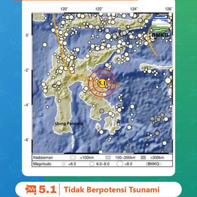 Gempa Morowali