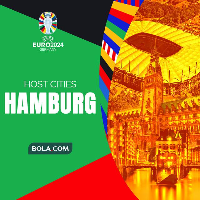 Piala Eropa 2024 - Ilustrasi kota Hamburg sebagai venue Euro 2024