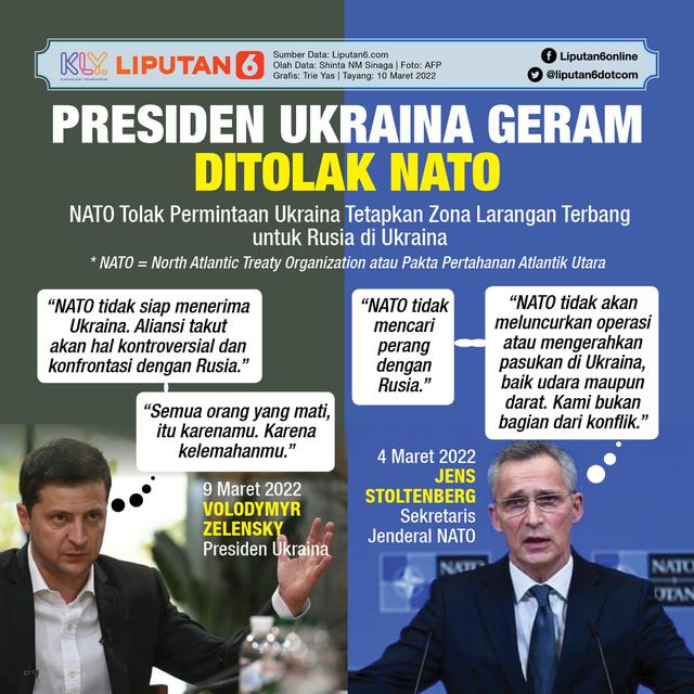 Infografis Presiden Ukraina Geram Ditolak NATO