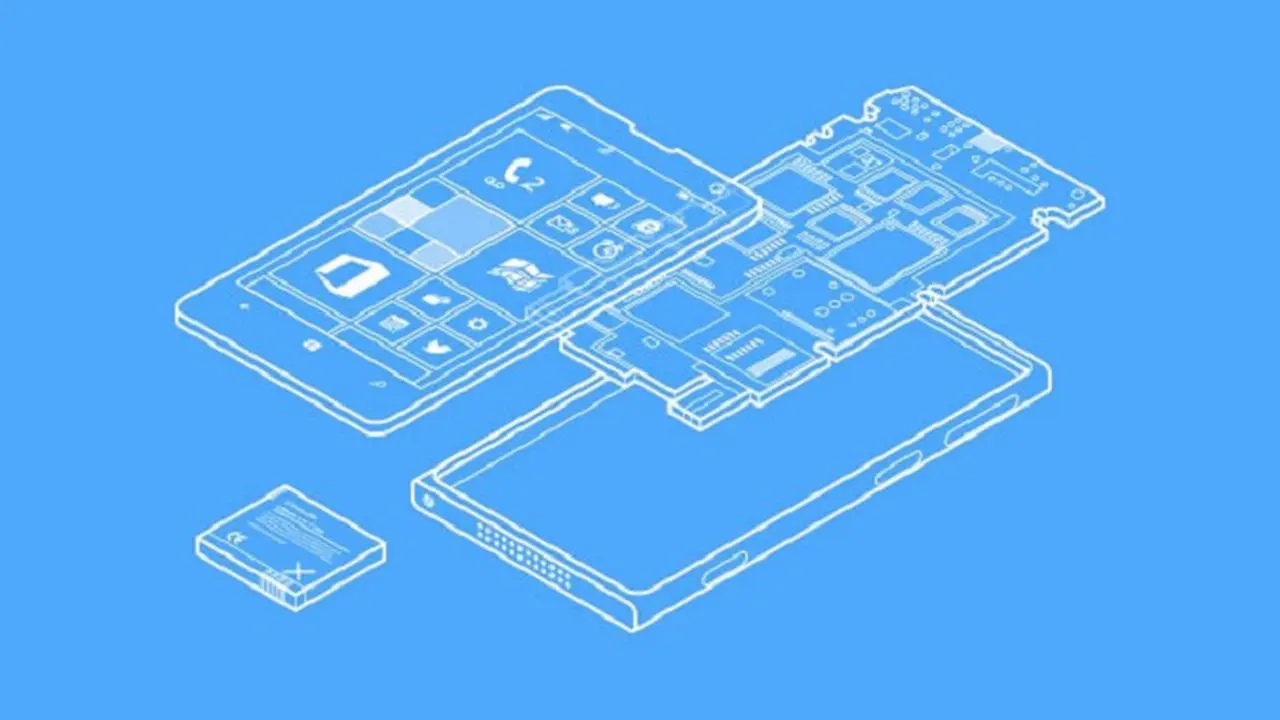 Smartphone Dual-SIM Windows Phone
