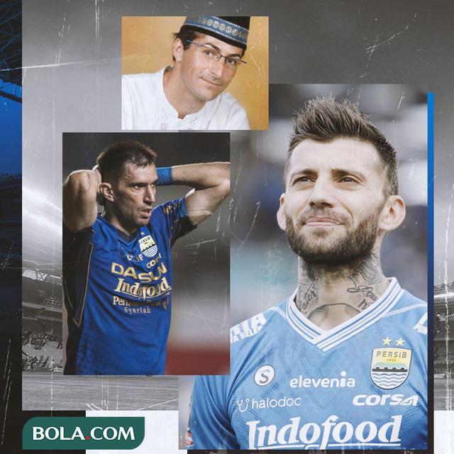 Ilustrasi - Vladimir Vujovic, Patricio Jimenez, Bojan Malisic