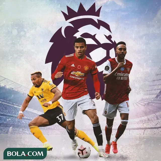 Premier League - Adama Traore, Mason Greenwood, Pierre-Emerick Aubameyang