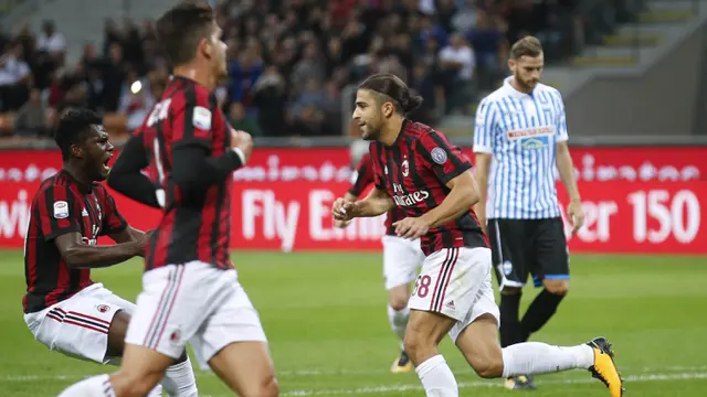 AC Milan, SPAL, Serie A