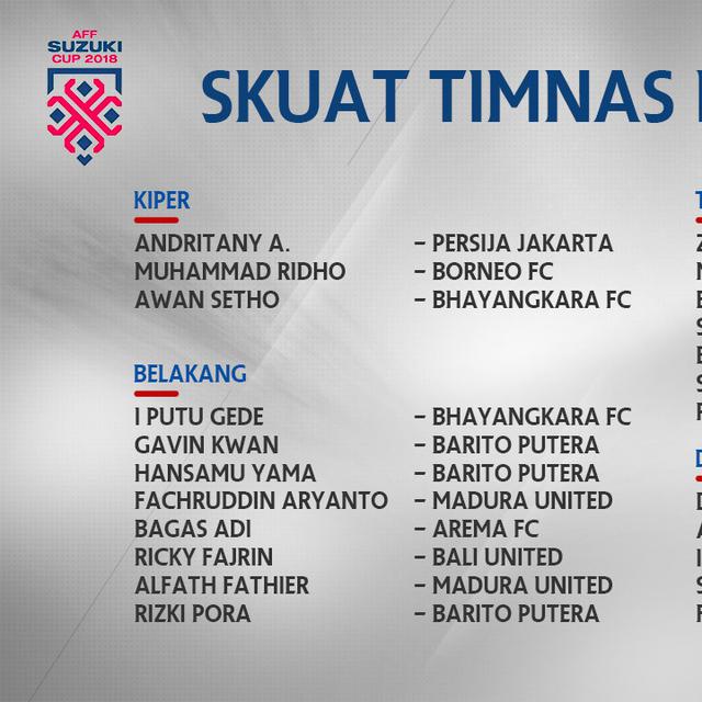 5 Bintang Langganan Timnas Indonesia Yang Absen Pada Ajang Piala Aff 2018 Bola Liputan6 Com