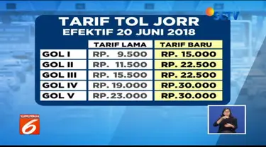 Maka dengan penerapan sistem integrasi ini, semua tarif tol dipukul rata, baik jarak dekat, maupun jauh menjadi Rp 15 ribu.