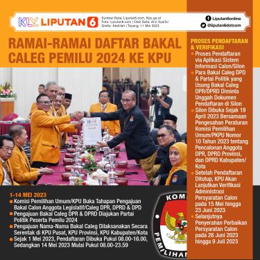 043974400_1683797738-Infografis_SQ_Ramai-Ramai_Daftar_Bakal_Caleg_Pemilu_2024_ke_KPU
