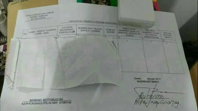 Angket Data Kyai di Jombang