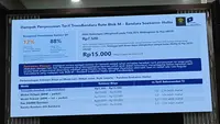 Segini Tarif Resmi Transjakarta Blok M–Bandara Soetta