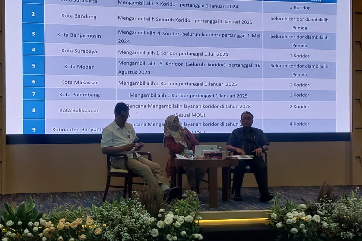 Anggaran Turun, Kemenhub Pilih-Pilih Danai Program Teman Bus di Daerah
