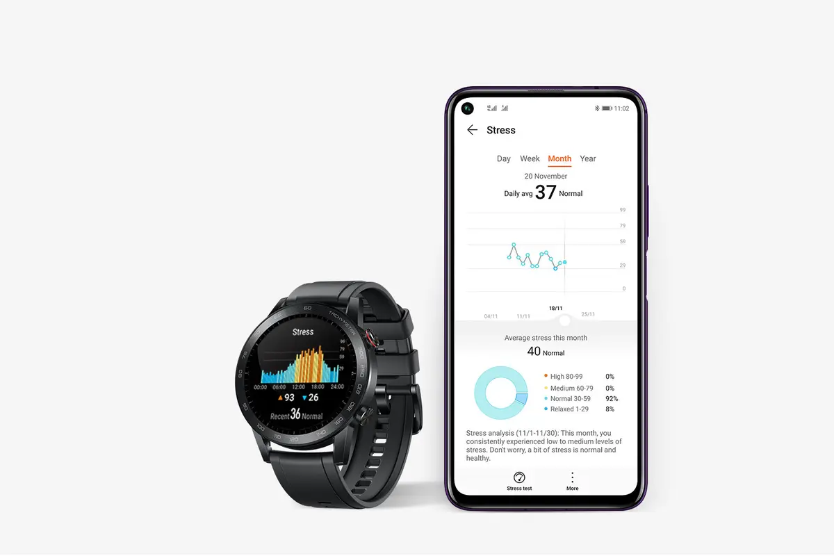 Smartwatch