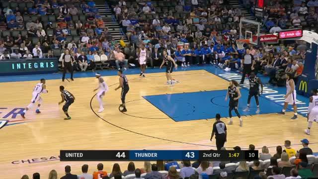 Oklahoma City Thunder menang tipis atas tamunya Melbourne United di pramusim NBA.