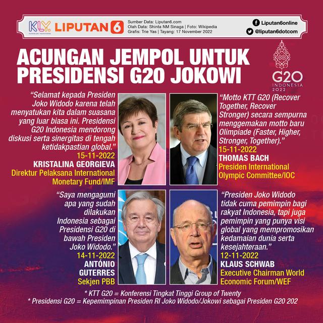Infografis Acungan Jempol untuk Presidensi G20 Jokowi