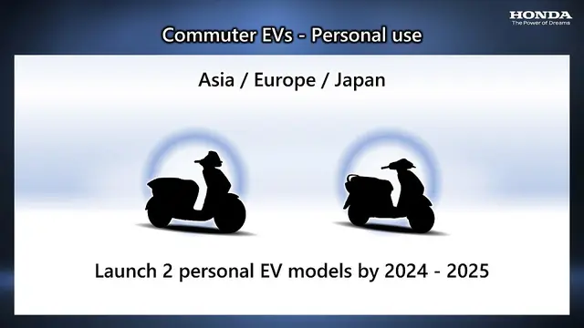 Rencana model listrik Honda (Ist)