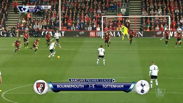 Video Highlights: Bournemouth vs Tottenham 1 - 5