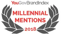 YouGov BrandIndex merilis peringkat “Top WOM Rankings” untuk beberapa brand di Indonesia. Tebak brand favorit kaum milenial jaman now?