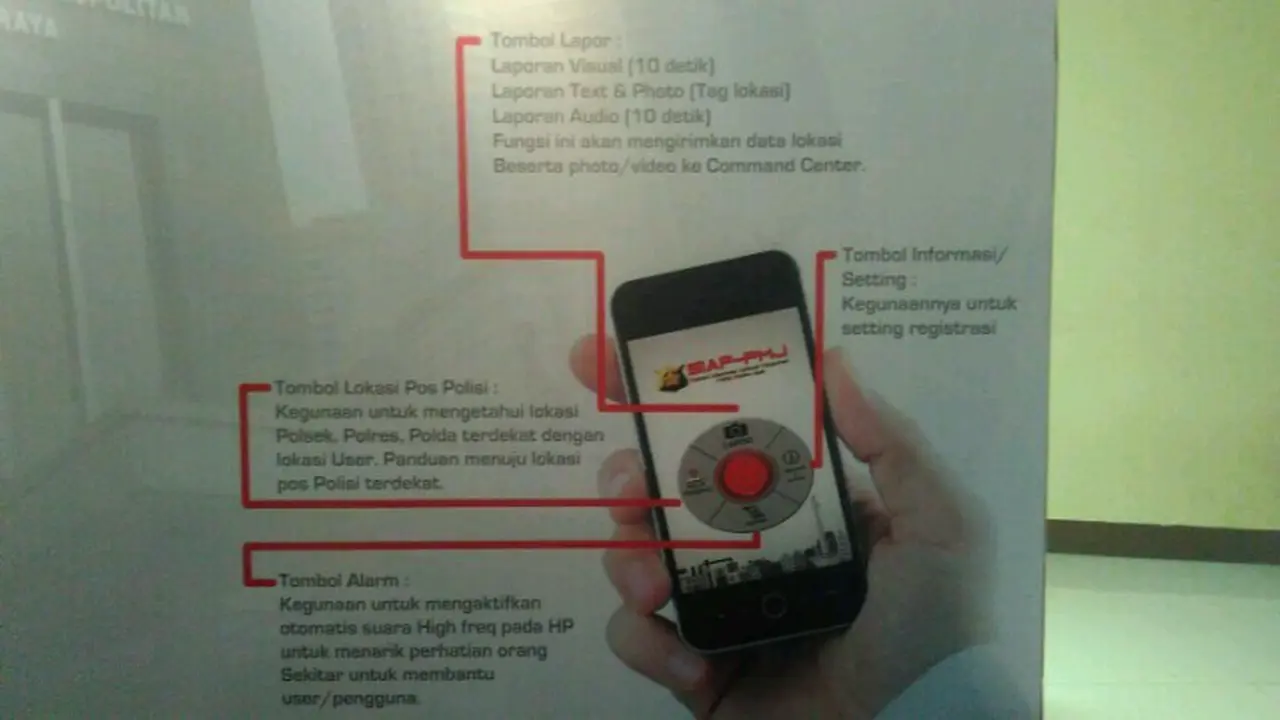 Aplikasi SIAP PMJ