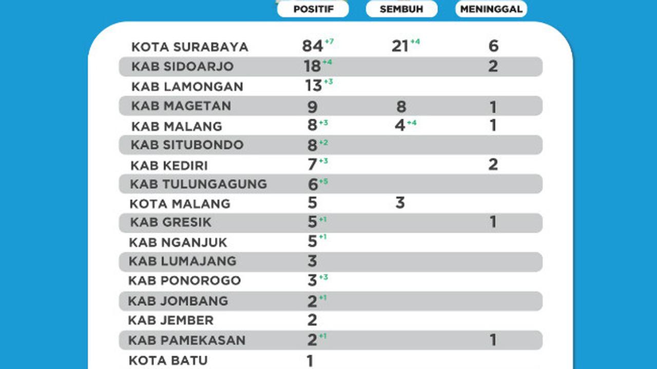 (Foto: Liputan6.com/Dian Kurniawan)