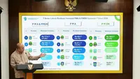Investasi Hilirisasi Bauksit Melonjak 193%