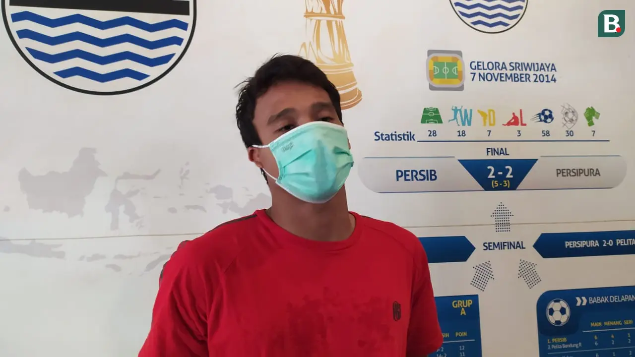 Muhammad Ridho