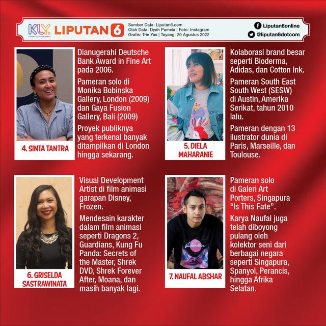 Infografis Seniman Indonesia Mendunia Cerita Akhir Pekan
