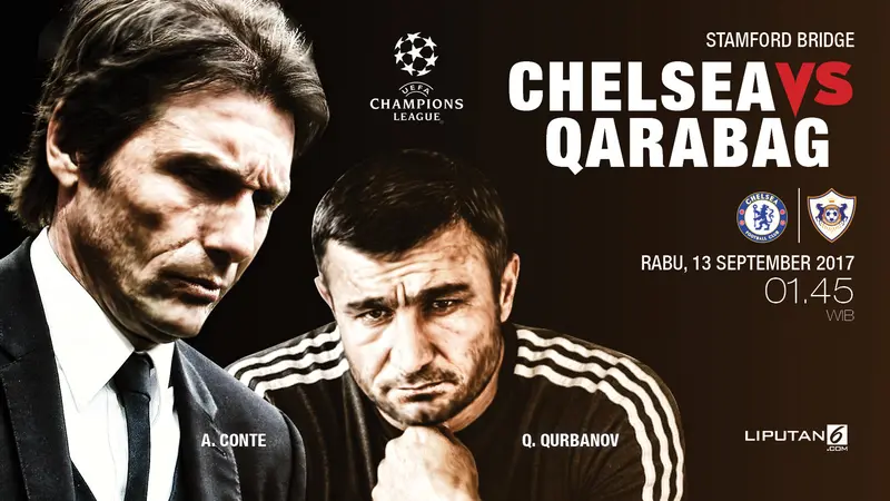 Prediksi Chelsea vs Qarabag