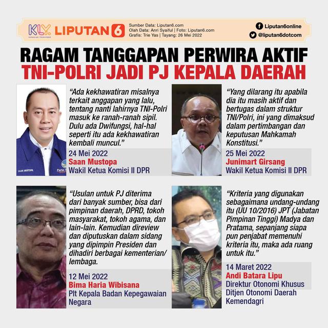 Infografis Ragam Tanggapan Perwira Aktif TNI-Polri Jadi PJ Kepala Daerah. (Liputan6.com/Trieyasni)