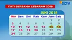 Keputusan penambahan cuti bersama pada lebaran 2018, telah disepakati dalam surat keputusan bersama oleh tiga Kementerian.