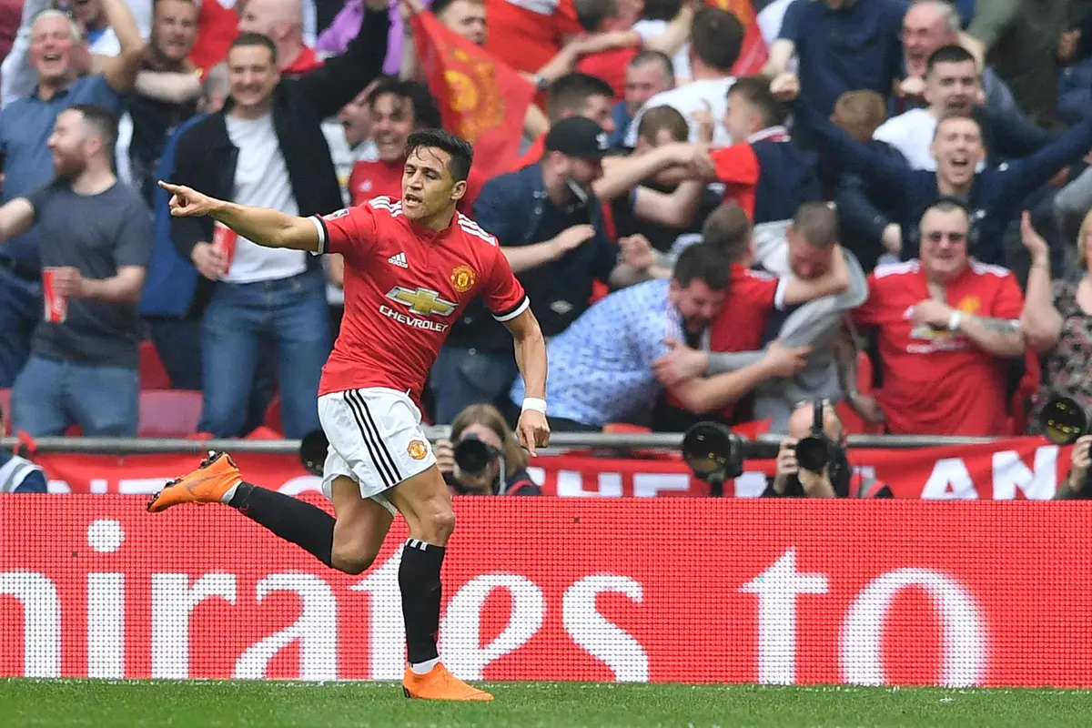 Manchester United-Alexis Sanchez