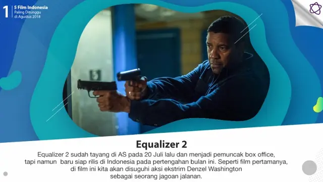 [Bintang] 5 Film Hollywood Paling Ditunggu di Agustus 2018