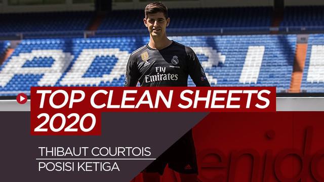 Berita motion grafis 10 top clean sheets 2020, Thibaut Courtoius di posisi ketiga.