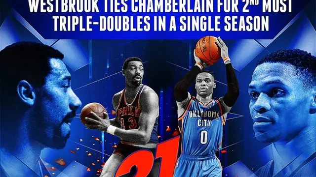 Wilt Chamberlain