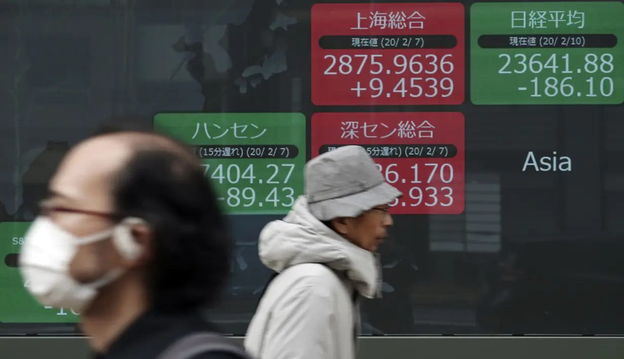 Orang-orang berjalan melewati layar monitor yang menunjukkan indeks bursa saham Nikkei 225 Jepang dan lainnya di sebuah perusahaan sekuritas di Tokyo, Senin (10/2/2020). Pasar saham Asia turun pada Senin setelah China melaporkan kenaikan dalam kasus wabah virus corona. (AP Photo/Eugene Hoshiko)