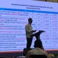 Menteri Perindustrian (Menperin) Agus Gumiwang Kartasasmita dalam Rapat Kerja Kementerian Perindustrian di Ritz Carlton Jakarta, Jumat (16/6/2023). Agus menjelaskan kunci agar Indonesia bisa keluar dari middle income trap. (Tira/Liputan6.com)