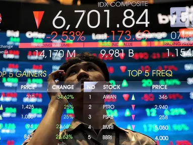Pekerja menatap layar monitor yang menampilkan Indeks Harga Saham Gabungan (IHSG) di Bursa Efek Indonesia, Jakarta, Jumat (7/2/2025). (Liputan6.com/Angga Yuniar)