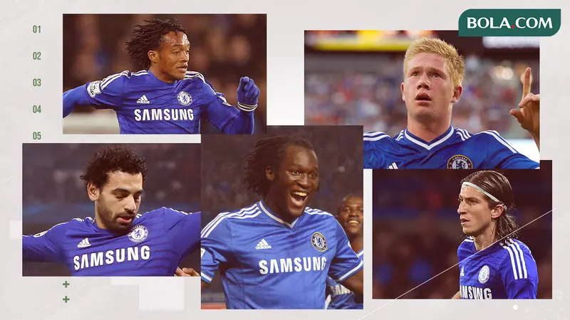 Mahamed Salah, Juan Cuadrado, Romelu Lukaku, Kevin De Bruyne, dan Felipe Luis