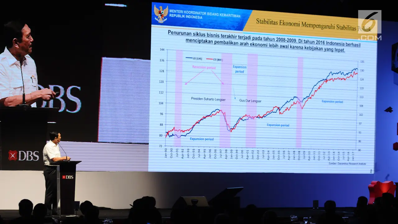Pemerintah dan Pakar Bahas Prospek Pertumbuhan Ekonomi Indonesia